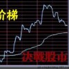 股市退役